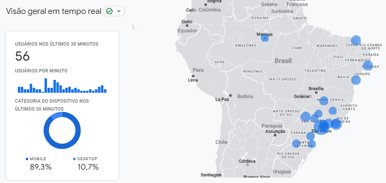 Agência de Marketing Digital Miranttus Resultados Reais e Conversões Para Crescer o Seu Negócio