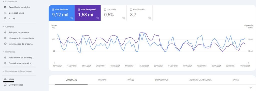 Tela de links no Google Search Console