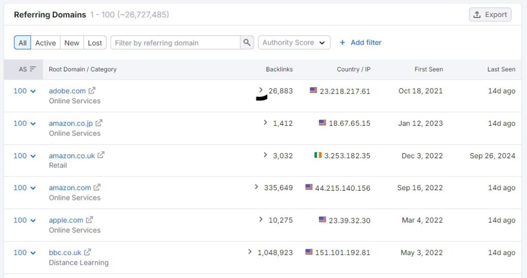 Verificar backlinks que um domínio de site recebe de outro site no Semrush